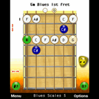 guitar Scales Easy