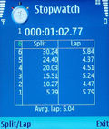Stopwatch-the Best Ever