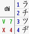 Katakana Recall V1.2